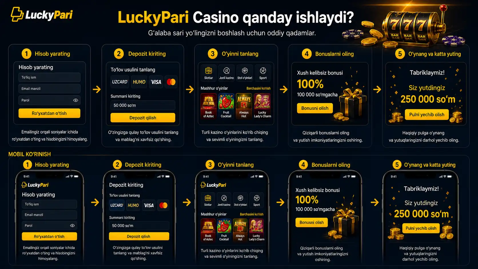 Luckypari Uzbekistan nima va platforma qanday ishlaydi